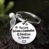 Keychains Zhijia Högkvalitativ kvinna/mäns nyckelring för varumärkesnyckel Kärleksmormor och barnbarn Metal Key Ring Pendant