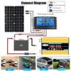 Laddare 12V till 110V220V Solarpanel System Batteriladdningskontroller 4000W Inverter Kit Komplett kraftgenerering 231120