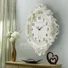 Zegary ścienne vintage duży zegar nowoczesny design luksusowe żywice ciche zegarki 3D Decor Decor Decor Decoration Prezent