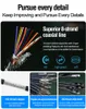 New Arrival Thunderbolt4 USB 4.0 Data Cable Type C to Type C PD 240W Fast Charging 40Gbps Cable for Macbook Laptop Cellphone Wire