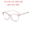 サングラスブルーライトブロッキングスクエアリーディンググラスメンズメンズファッション長老眼鏡ディオプター1.0 1.5 2 2.5 3 3.5 4