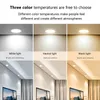 Indoor Downlights Dimmbare ultradünne LED-Panels Runde Form Aussparung versteckte Deckenleuchten Innenbeleuchtung 110-265V