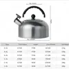 Water Bottles 2023 The Latest 3L/4L Stainless Steel Kettle El Singing Pan Household Hemispherical Gas Induction Cooker Teapot