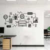 Wall Stickers Large Office Teamwork Success Hard Work Sticker Dream Team Inspirational Motivational Quote Geek Decal Decor340O