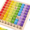 Giocattoli educativi Montessori Educativi in legno per bambini Bambini Baby 99 Tabella di moltiplicazione Matematica Aritmetica Sussidi didattici montessori 231122