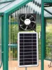 Other Home Garden Solar Panel Powered Fan Ventilator 30w Exhaust Outdoor Ventilation Equipment For Greenhouse Motorhome House Chicken 230422