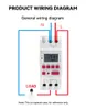 Timers GEYA THC 15A 20A 30A Time Switch Weekly Programmable DIN Rail LCD Digital Timer ACDC 12V 24V 110V 220V 240V 230422