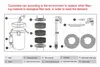 ろ過暖房Sunsun Pre-Filter Biochemical Fisc Tank Barrel Ultra-Quiet Transparent外部水族館バケツ230422