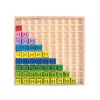 Giocattoli didattici per bambini 99 Tabella di moltiplicazione Giocattolo matematico 1010 Blocchi di figure Il bambino impara il regalo Montessori educativo precoce in legno colorato 231122