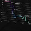 Męskie koszule zabawne cytaty unikalne koszulki fasmophobia Gra najwyższa kreatywna koszula graficzna