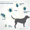 Coleiras de cachorro trelas coleira de gato prevenção de carrapatos anti pulga carrapatos mosquitos sile ajustável acessórios para animais de estimação suprimentos drop entrega home dh2vi