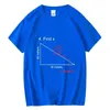 Camisetas para hombre XIN YI, camiseta de alta calidad para hombre, camiseta 100 de algodón con estampado de ecuaciones matemáticas, camisetas para hombre, camiseta fresca para hombre, camisetas Z0424