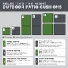 더 나은 집과 정원 18 d x 19 W 녹색 손바닥 사각형 야외 좌석 패드 2 팩