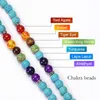 Pendant Necklaces Turquoise Natural Stone Necklace Multi-layer Colorful Yoga Om Tree Of Life Lotus For Women Men Jewelry GiftPendant