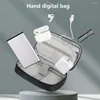 Storage Bags Useful Mesh Pockets Lanyard Design Travel Cord Organizer Electronics Accessories Bag Reusable Cable Pouch Daily Use