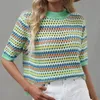 Damen T-Shirt Doury 90s Rainbow Hollow Out Strickwaren Damen Durchsichtige Gestreifte T-Shirts Sommer Boho Beach Style Cover-ups Crop Tops y2k 230426