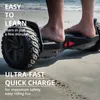 Outros artigos esportivos Hoverboard 85 polegadas OffRoad Electric SelfBalancing Scooters AllTerrain Hover Escooter Board Bluetooth para crianças adultas 231124