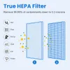 Vervangingen voor Medify MA 15 Filter, 4 Packs True HEPA-luchtfilters voor Medify Air Purifier, 3 in 1 Integratie Pre-Filter, H13 HEPA, Activa