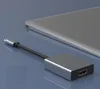 USB C naar HDMI-compatibele adapterkabel Type C 4K USB 3.1 HDTV vrouwelijke converter voor telefoon PC Laptop