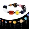 Strand Fashion Oeil de Tigre Pierre Naturelle Planètes Bracelet Hommes Univers Galaxy Système Solaire Bracelets Pour Femmes Chakra Bijoux Cadeaux