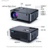 Projectoren Polaring A9 1080P 4K 15000 lumen HD Digitale projector Videoprojector Home Cinema Kantoorprojector Outdoor Campingprojectoren Q231128