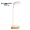 Table Lamps LED Desk Lamp Dimmable USB Charging Adjustable Eye Protection Dormitory Bedside Reading Learn Night Light 2000mA