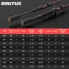 ボート釣り竿Kastking Brutus Multisection Rod Carbon Spinningキャスティングロッド