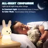 Nachtlichter Kinder Licht LED Lampe USB Rechargeab Nette Stofftiere Für Kinderzimmer Zimmer Baby Weihnachten Jahr Geschenk