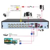 16-канальный видеорегистратор, 4-канальный, 8-канальный, 16-канальный дисковый видеорегистратор для AHD CVI TVI CVBS камеры безопасности
