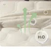 Подушка из пены с эффектом памяти, ортопедическая подушка для сна, высокая подушка для путешествий, защита шеи, медленный отскок, форма для здоровья, шейный дом, высокие позвонки, 231129