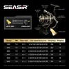 Fly Fishing Reels2 Seasir Dark Knight Power Handle Ultra Light All Metal Spinning Reel 71BB Super Drag 30 kg Saltwater Tackle 231129