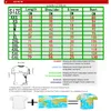 Men's T Shirts 2023 Summer Fashion T-shirt 3D Printed Breathable Street Style Stitching Print Tee