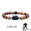 Perlé Tiger Eye Pierre 12 Constellation Couple Strand Bracelet Hommes Lion Bélier Verseau Sagittaire Zodiaque Balance Bracelets Pour Dhgarden Dht8K