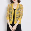 Kvinnors stickor Tees Fashion Chiffon Thin Knit Sweater Summer Cardigan Topwomen's Walt22