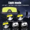 Camping Lantern COB Headlights Outdoor Household Portable LED Headlight with Built-in 1200mah Battery USB Rechargeable Head Lamp