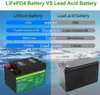 24V 140AH LIFEPO4 Batteripaket med Bluetooth 8S100A BMS litiumjärnfosfat IPX5 Solar Batterie för RV -båt
