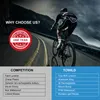 Bike Lights TOWILD BR800 with Tail USB Rechargeable LED MTB Front Lamp Headlight Aluminum Flashlight Bicycle 230204