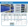 4-16 st 3.2v 150AH 155AH LIFEPO4 Batterisaklass A Redobergable Batteris 6000 Cycles 12V 24V för RV EV Solar System EU-skattefritt