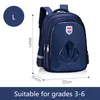 School Bags Children Schoolbags For Teenagers Kids Cartoon Comfortable Back Orthopedics Backpacks Girl Boys Backpack