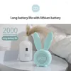 Clocks Accessories Home Decor Cute Digital Alarm Clock With Led Sound Night Light Function Table Wall Decoration Bedroom