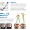 Professional Far Infrared Pressotherapy Slimming Machine Presoterapia Pressotherapy Lymphatic Drainage Equipment Machines