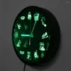 Wandklokken tandarts Tandteken Dental Clinic Decor Luminous Clock Endodontist Office Hygienist Stomatology LED -verlichting