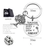 Key Rings Teachers Ring Stainless Steel Tree Charm Letter Teathers Keychain Holder Hangs Fashion Jewelry Will And Sandy 496 Z2 Drop D Dhmdx