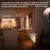 Luzes noturnas Sensor de movimento do corredor de iluminação armário de cozinha guarda -roupa sob luz LED USB recarregável