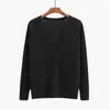 Women's Knits 2023 Oversize Solid Knitted Cardigans Women Female Jacket Coat Long Sleeve Casual V-Neck Tops Sweaters Red Black XXL 3XL 4XL