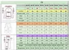 남자 정장 2023 캐주얼 한 여름 스타일리시 한 노치 옷깃 남성 의상 homme 턱시도 신랑 웨딩 슬림 핏 테르노 마스쿨 리노 블레이저 바지 2 pcs