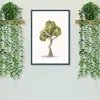 Dekorative Blumen Simulation Creeper Wände hängen Indoor Grünpflanze Wanddekoration gefälschte Blume Rattan Home Decor künstliche Pflanzen Reben