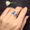 Cluster Ring