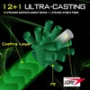 Braid Line Seaknight Marca GW13 Linha de pesca 13 fios 300m 150m Multifilamento PE Linha 121 GTX Tacking de pesca de água salgada 230220