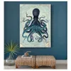 Cartaz imprime a arte da parede costeira náutica Picture Antártica mapa de lona pintando decoração de parede de parede Kraken Octopus tentáculos vintage woo